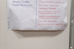 Welche  Forderungen haben wir an die Bildung, um die Klimaziele, SDGs und die UN-Rechte der ländlichen Bevölkerung voranzutreiben und welche Lösungsansätze gibt es bereits? Zusammenfassung der Gruppendiskussion.